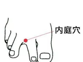 晚上打呼噜怎么办？试试这些小秘方有效吗？