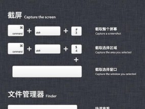 苹果电脑快捷键大全表格及使用技巧详解（提高工作效率的必备秘籍）