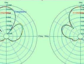 恶搞路由器天线的使用方法是什么？有哪些创意用途？