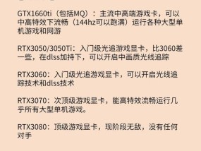 cpu管理器怎么看？查看cpu管理器时需要注意什么？