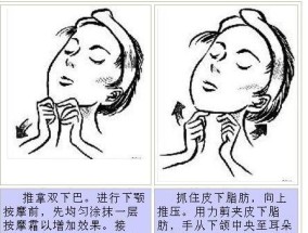如何快速消除双下巴？最有效的绝招是什么？