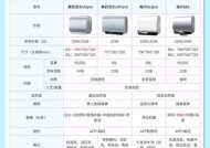 电热水器5倍增容量什么意思？如何计算？