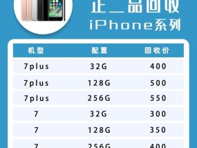 手机回收支架使用方法是什么？如何正确放置手机？