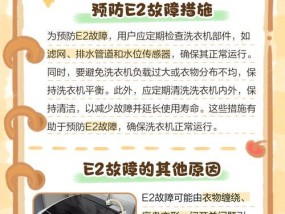 海尔洗衣机显示-6代码是什么意思？如何解决这个问题？