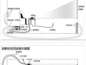 投影仪挂架吊顶架的安装步骤是什么？安装中常见问题有哪些？