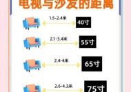 贴墙电视的正确称呼是什么？