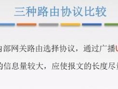 解决笔记本电脑字段缺失问题的方法（如何应对笔记本电脑字段缺失）