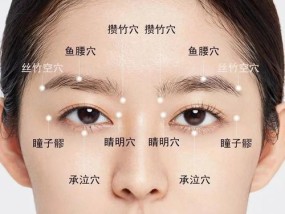 分享缓解眼睛疲劳最佳方法？这些简单技巧你试过吗？