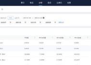 双u服务器如何判断发挥出了全部性能？如何优化服务器性能？