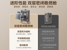 华帝燃气热水器E2故障如何排查？解决方法有哪些？