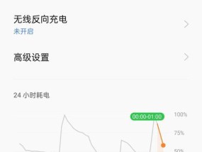 小米手机在王者荣耀中锁定90帧的方法是什么？如何检查是否成功锁定？