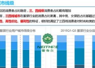 干洗店的清洗流程是怎样的？衣物清洗后有哪些注意事项？