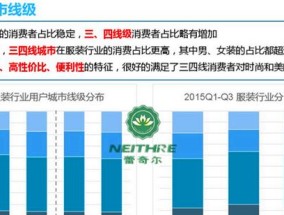 干洗店的清洗流程是怎样的？衣物清洗后有哪些注意事项？
