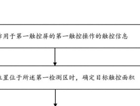平板电脑触屏手指设置方法是什么？如何优化触控体验？