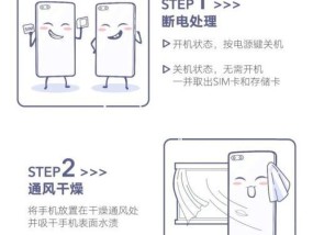 手机进水了怎么办？处理少量进水的正确步骤是什么？
