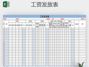 如何用Excel制作工资条？工资条制作中常见的问题有哪些？