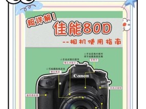 佳能肩屏值调整方法是什么？
