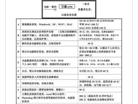 笔记本电池维修需要多少钱？