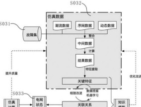 全自动拍录器配合手机拍照的操作步骤是什么？