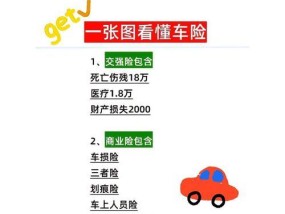 电瓶车线上交强险的流程是什么？