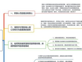 如何调整心态？正确处理情绪的策略是什么？