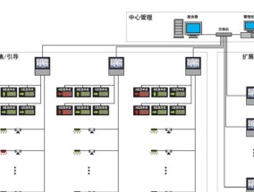 车牌识别接入云服务器如何操作？有什么优势？