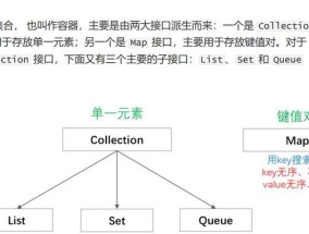 海力士充电器性能如何？使用中常见问题有哪些？
