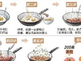 番茄炒鸡蛋怎么做好吃？详细步骤是什么？