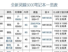 如何查看笔记本电脑的尺寸规格？