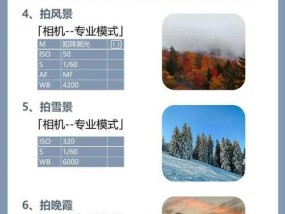 华为拍照新联名如何使用？华为手机拍照新联名功能怎么开启？