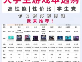 如何快速查看笔记本电脑配置？