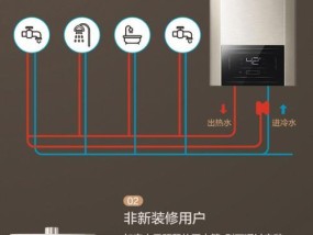 超薄热水器厨房怎么用？安装和使用指南？