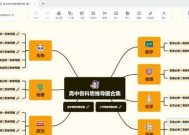 小米平板如何使用思维导图软件？有哪些好用的思维导图应用推荐？