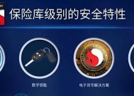 汽车显示屏AI功能的正确名称是什么？