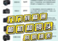 huji相机软件切换镜头方法？操作步骤是什么？