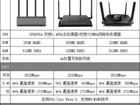 路由器数据量测试的正确方法是什么？