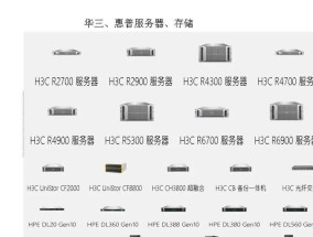 服务器交换数据的优先级如何确定？优先级设置对性能有何影响？