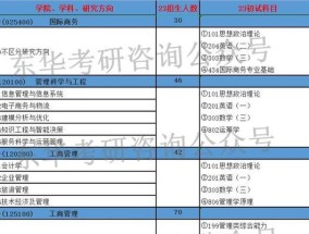东华大学是什么？如何申请加入东华大学？