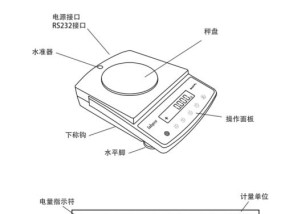 电子天平校正方法有哪些？如何确保准确性？