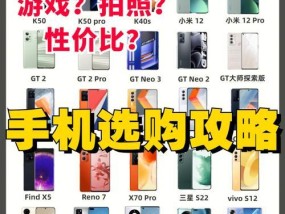 苹果手机12的性价比评价如何？它与竞品相比有哪些优势？