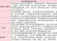 品牌电风扇有哪些？如何辨别电风扇的品牌质量？
