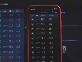 wifi6穿透一堵墙信号强度如何？