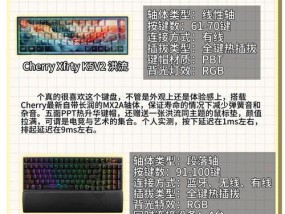 特效师专用键盘推荐有哪些？选择标准是什么？