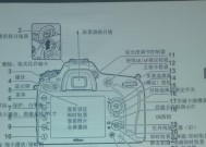 相机的基本知识介绍？如何选择适合自己的相机型号？