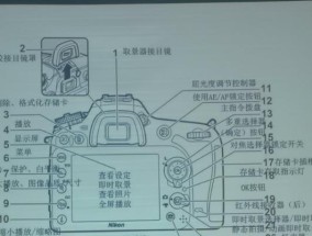 相机的基本知识介绍？如何选择适合自己的相机型号？