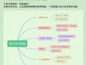 新笔记本电脑如何整理？有哪些优化建议？