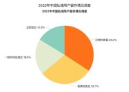 天翼网关怎么充值数据流量？充值流程是怎样的？