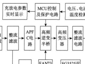 尉氏音响购买便宜的秘诀是什么？
