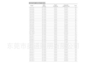 手机电池恒流电源的作用是什么？特点有哪些？