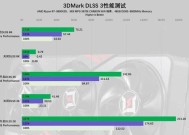 显卡爆显存画面表现是什么？